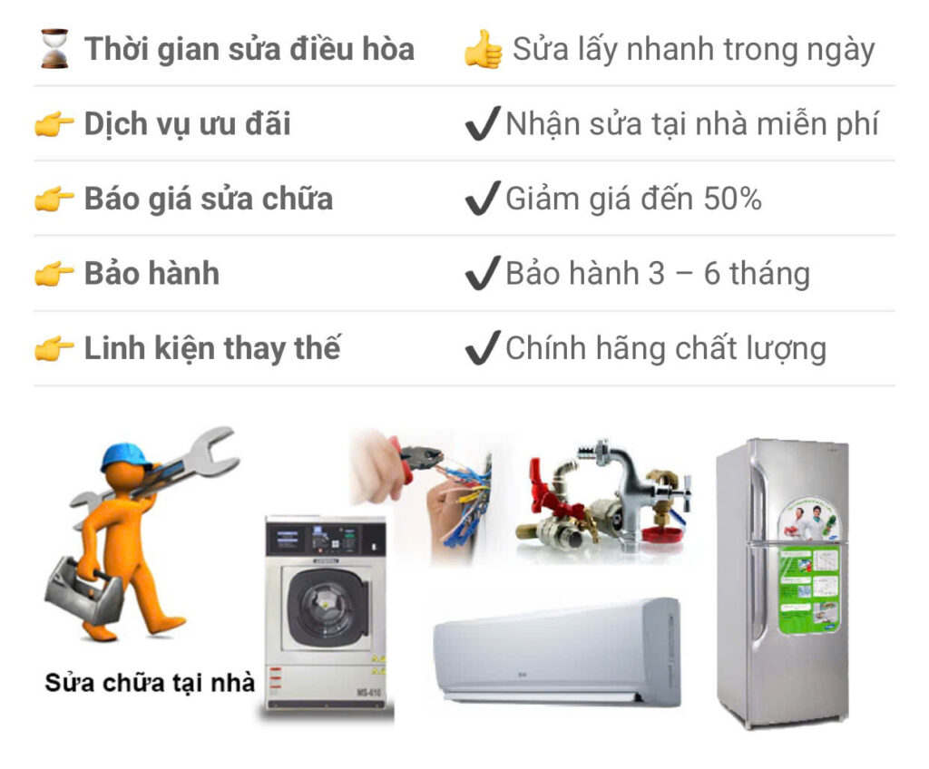sửa máy lạnh Quận Bình Chánh